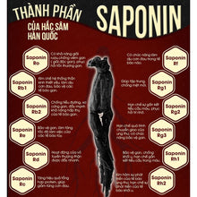 Load image into Gallery viewer, Cao Hắc Sâm Cao Cấp DONGBO Cô Đặc 100% Hàn Quốc